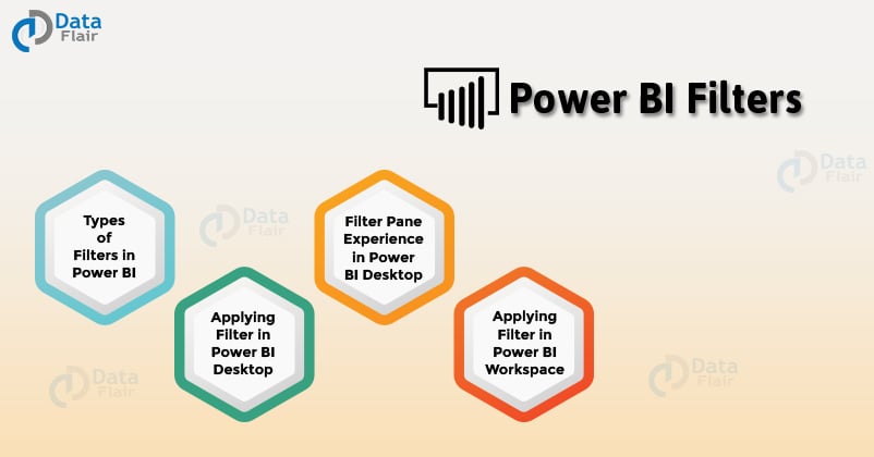 Power BI filters topics
