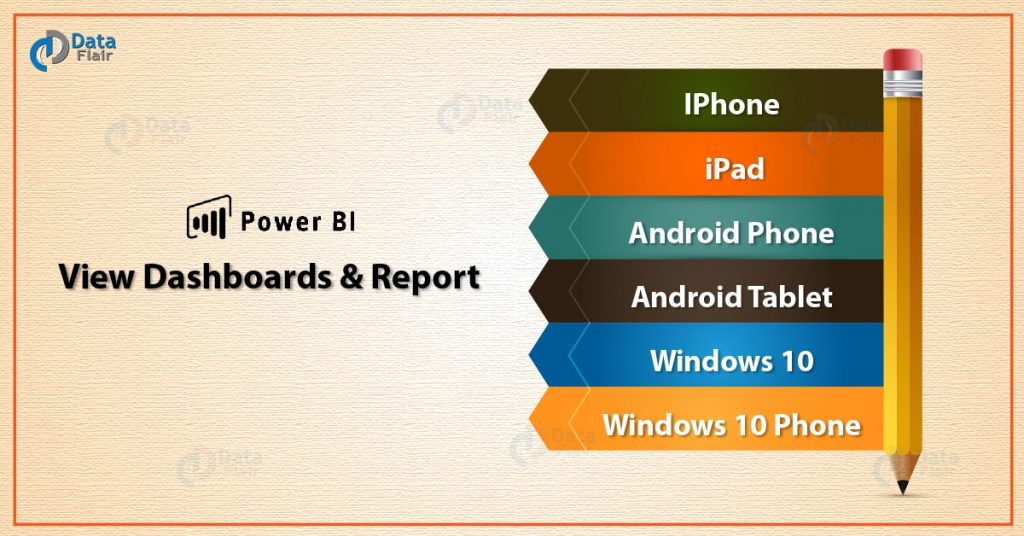 Power Bi View Dashboard & Report on Mobile, Tab, PC