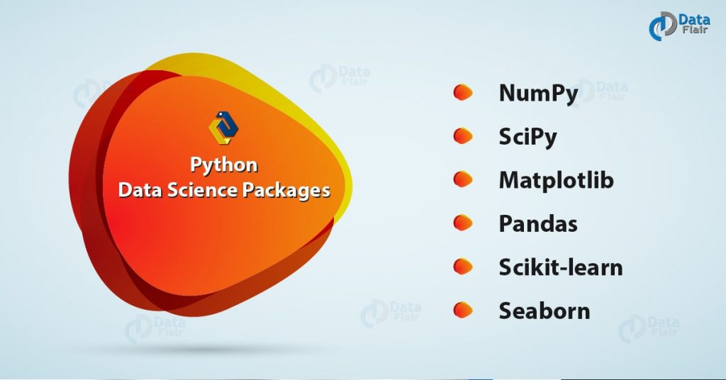 Python Data Science Environment Setup - DataFlair