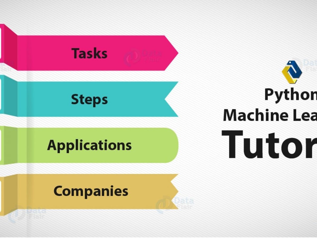 machine learning python step by step