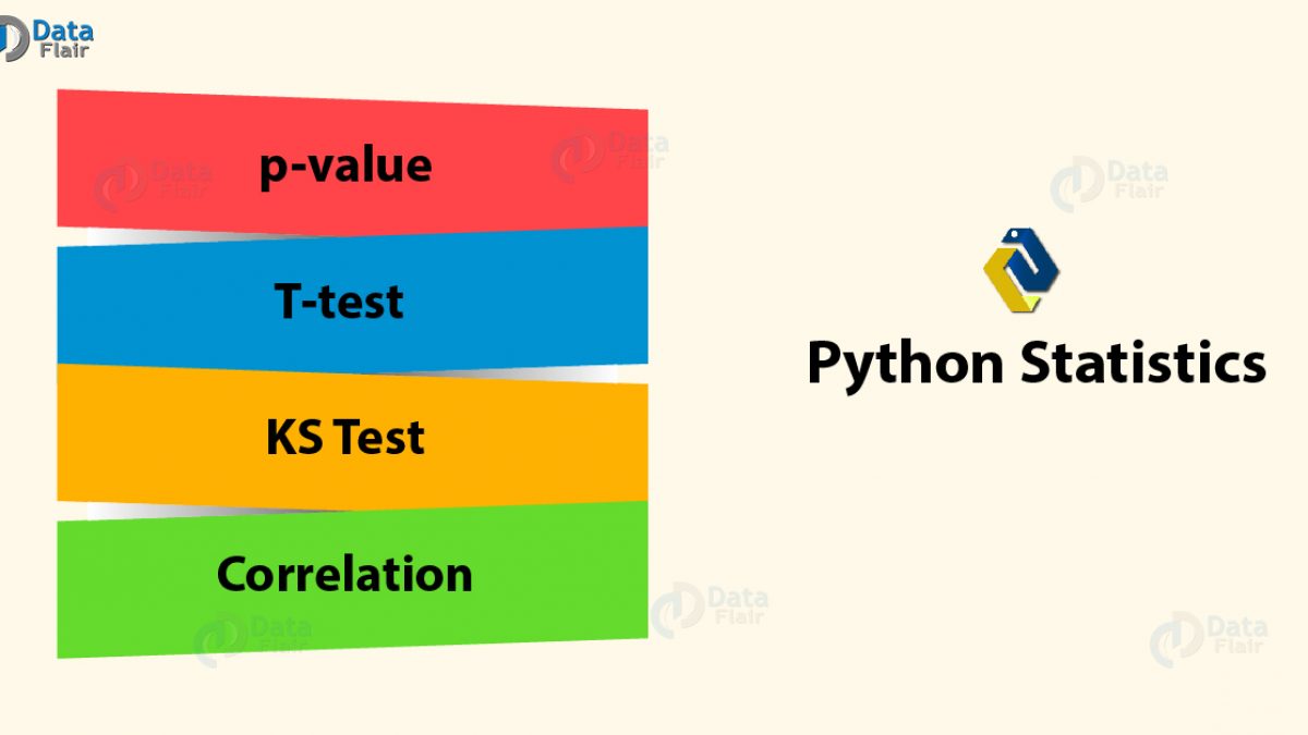 Python Statistics Python P Value Correlation T Test Ks Test Dataflair