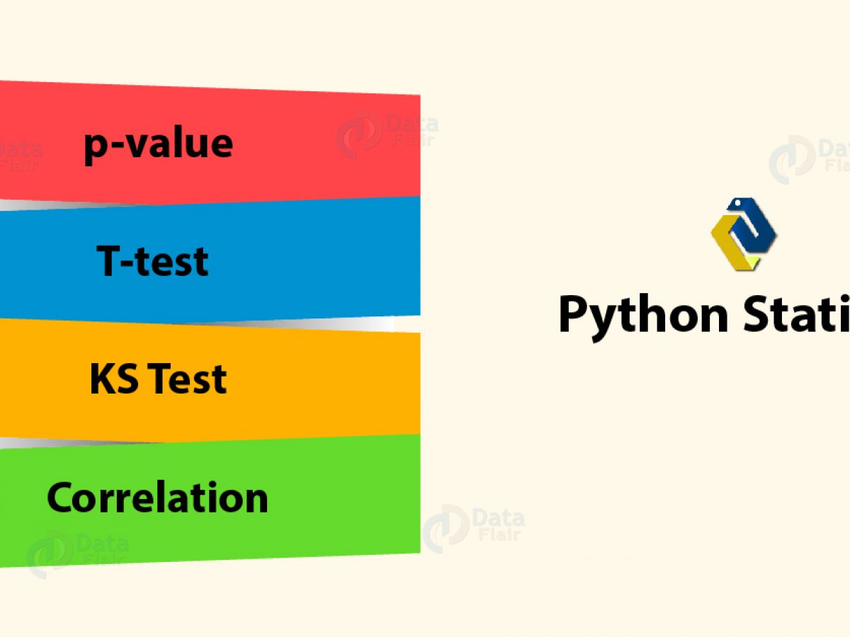 Python Statistics Python P Value Correlation T Test Ks Test Dataflair