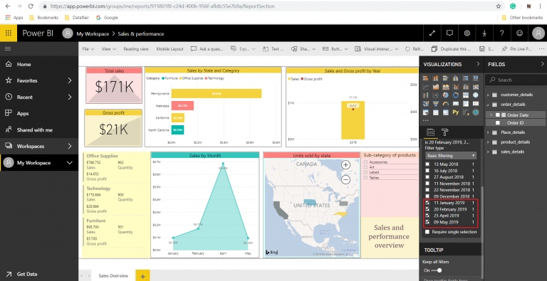 Understand Power BI Filters to take your business to next level ...