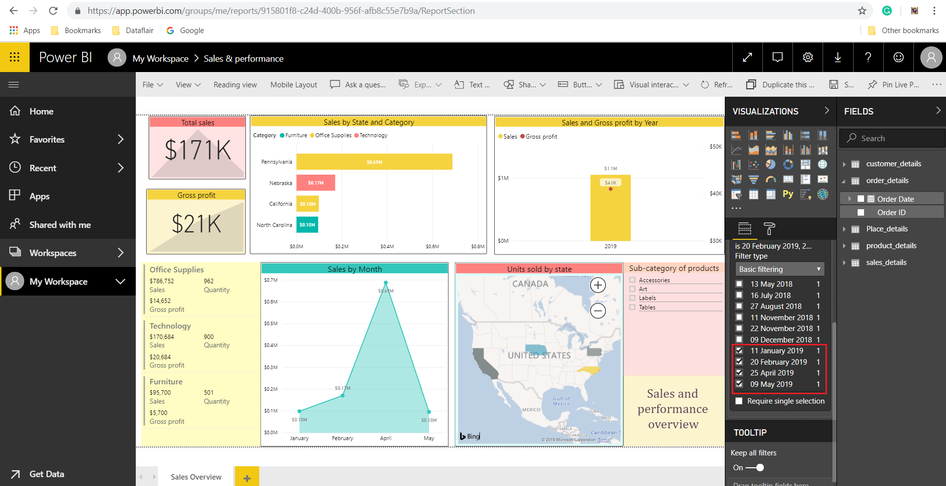 power-bi-filtering-techniques-for-tables