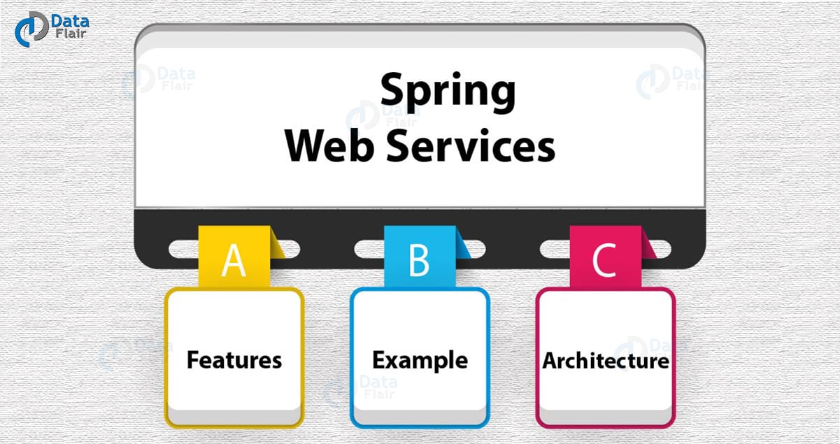 Spring Web Services Tutorial For 