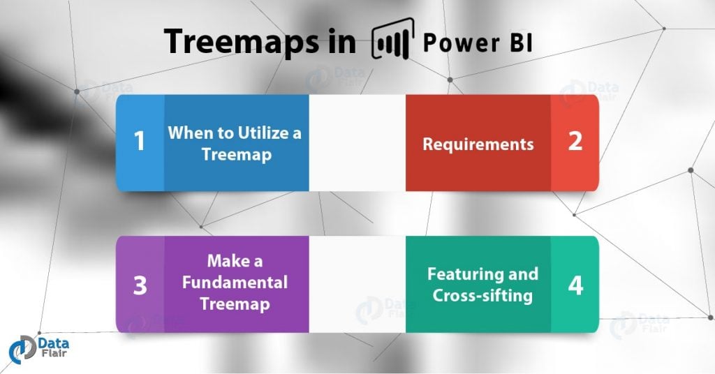 How to Create Power BI Treemap - 8 Simple & Easy Steps - DataFlair