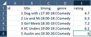 Python Data File Formats - How to Read CSV, JSON, and XLS Files - DataFlair