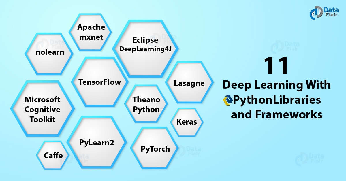 microsoft deep learning framework