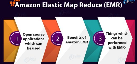 AWS EMR Tutorial - What Can Amazon EMR Perform?