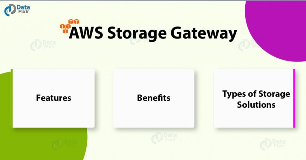 AWS Storage Gateway - 3 Amazing Storage Solutions