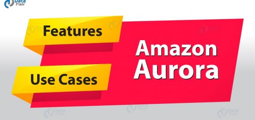 Amazon Aurora - 5 Unbelievable Benefits & Use Cases