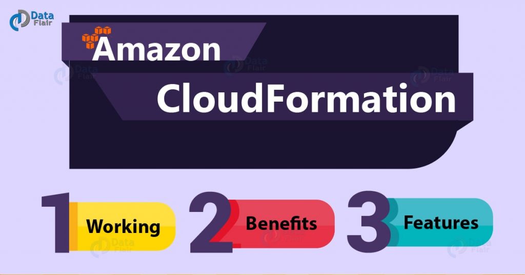 Learn AWS CloudFormation - Working, Benefits, Features