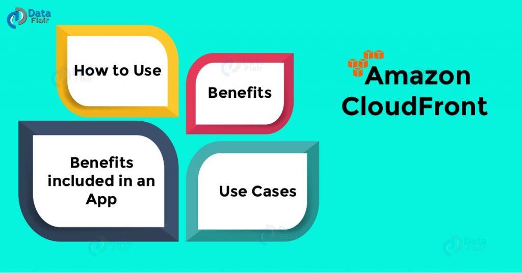 Amazon CloudFront - 3 Mind-Blowing Benefits & Its Working