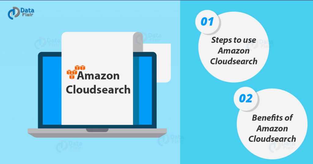 Amazon Cloudsearch