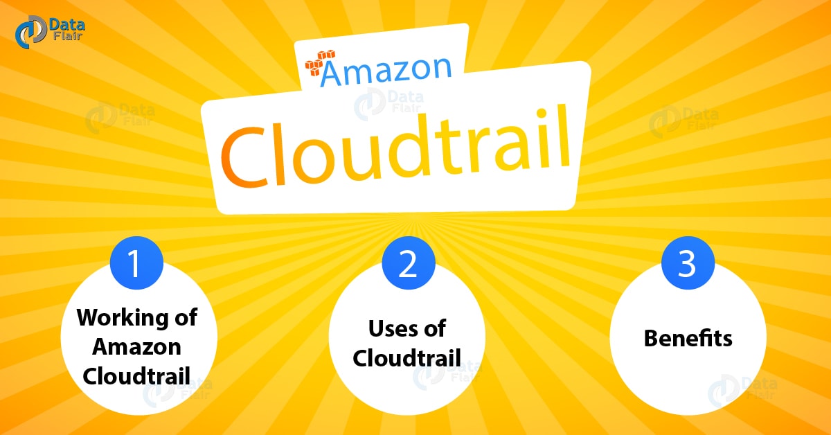 How AWS Cloudtrail Works - Benefits & Uses Of Cloudtrail - DataFlair