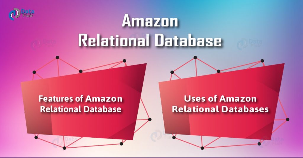 AWS RDs - Features & Uses of Amazon Relational Database