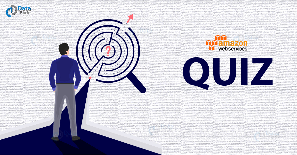 Amazon Quiz - Unbeatable Challenge For You