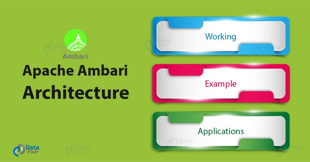 Apache Ambari Architecture - Working With Example