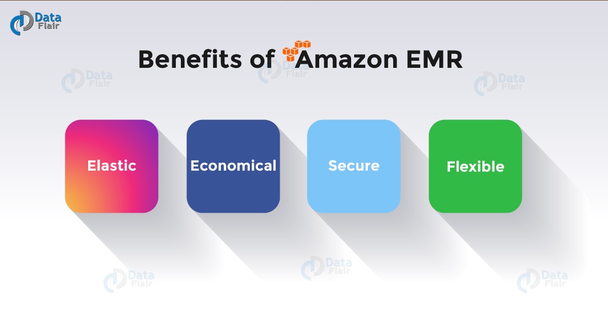 AWS EMR Tutorial - What Can Amazon EMR Perform? - DataFlair