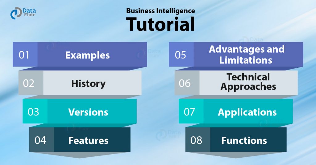 Business intelligence tutorial