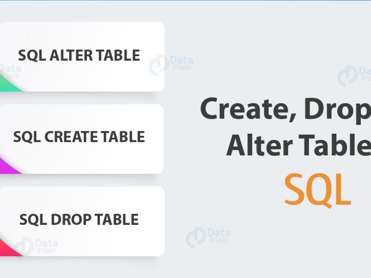 Sql Create Table Sql Alter And Drop Table Dataflair