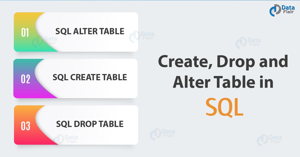 drop column sql server