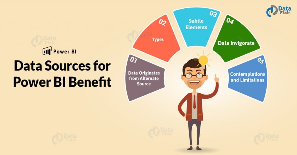 Data Sources For Power BI Benefit Services Types DataFlair