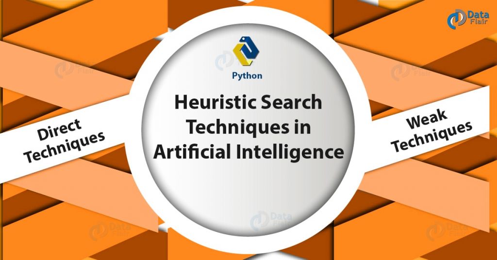 heuristic problem solving in ai