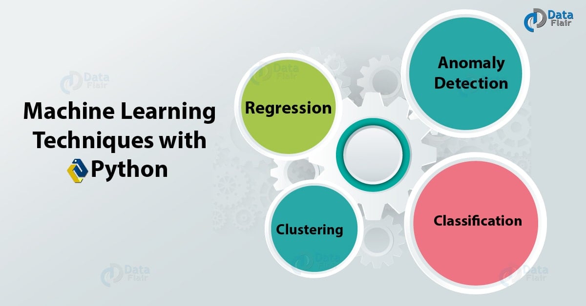 Encoding Techniques In Machine Learning Using Python