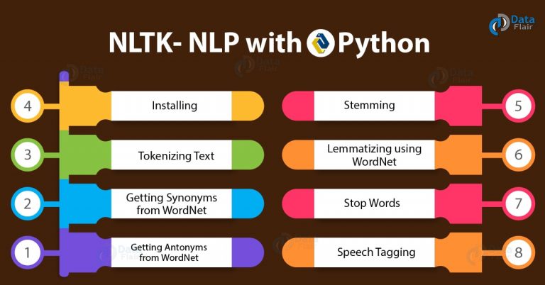 NLTK Python Tutorial (Natural Language Toolkit) - DataFlair