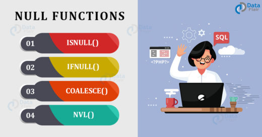 SQL Null Function