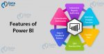 Microsoft Power BI Features - Reasons Why Power BI Is A Leader In Its ...