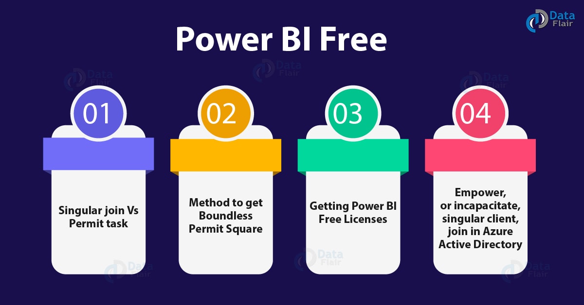 comparaci-n-de-power-bi-desktop-y-el-servicio-power-bi-power-bi