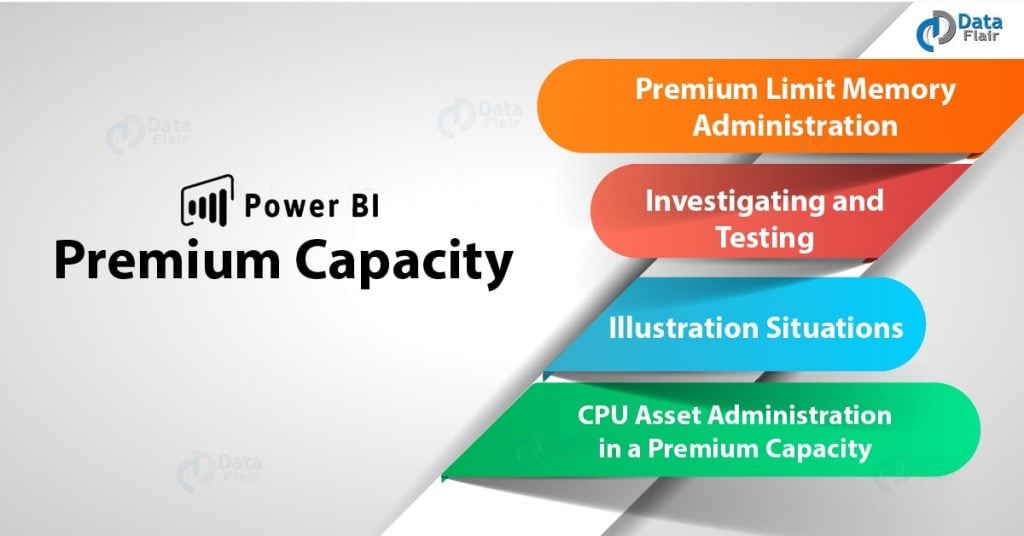 Power BI Premium Capacity Resource Management Optimization DataFlair