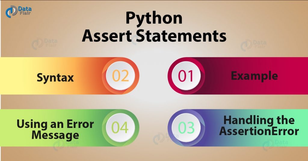 assert-statements