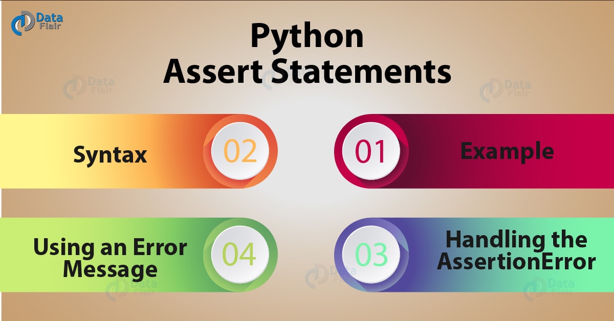 python assignment not allowed to repeated field