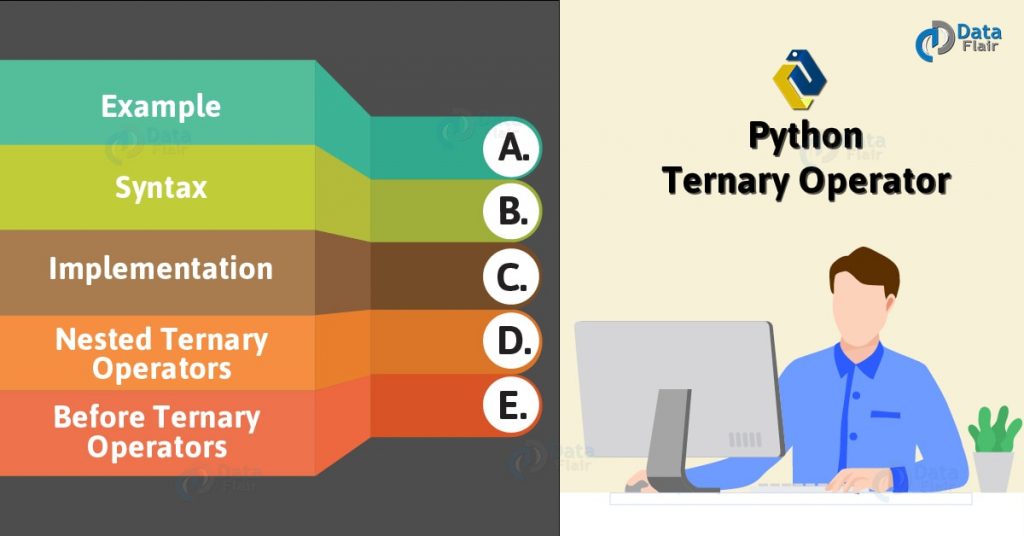 Python Ternary Operator - 5 Ways To Implement Ternary Operators - DataFlair