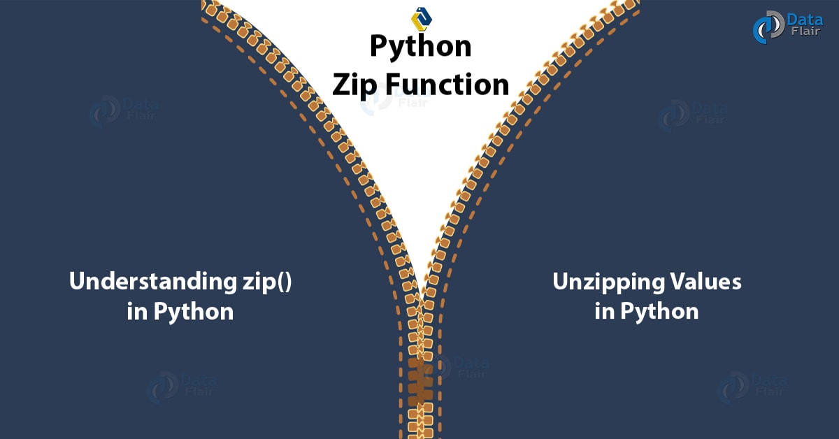 Python Zip Function With Examples