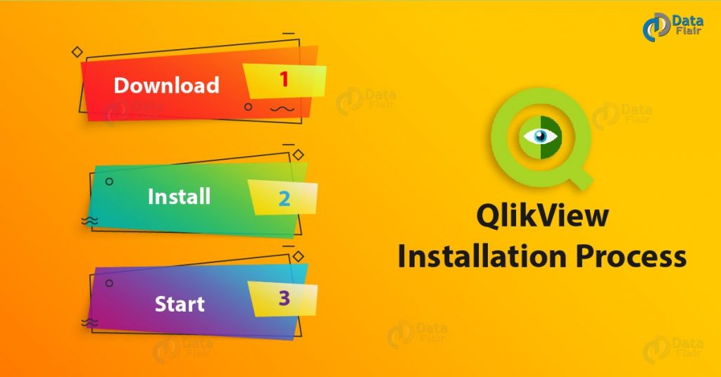 QlikView Installation - How to Download & Install QlikView?