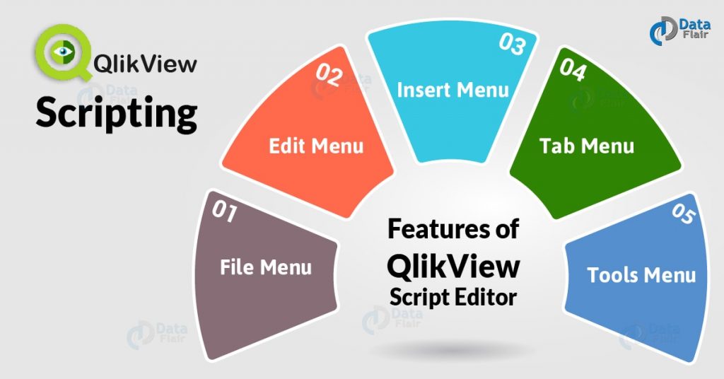 QlikView Scripting - 5 Major Features of QlikView Script Editor