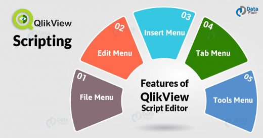 QlikView Scripting - 5 Major Features of QlikView Script Editor