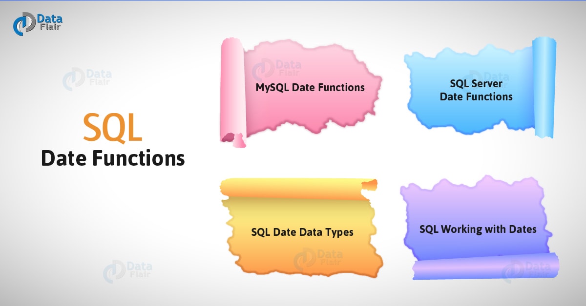 days-between-dates-sql-server-2008-bruin-blog