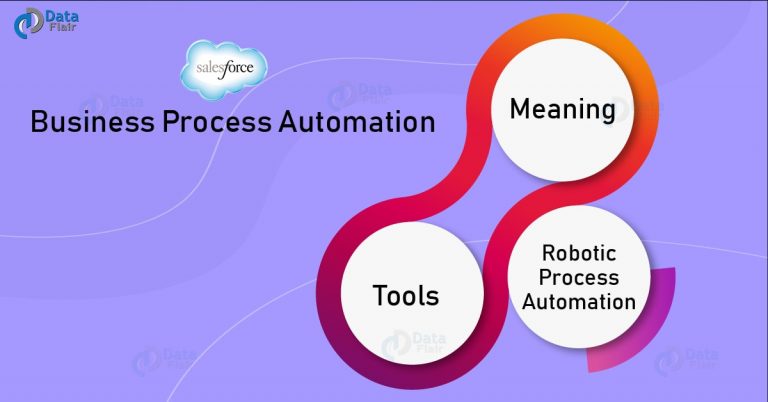 Book Process-Automation Free