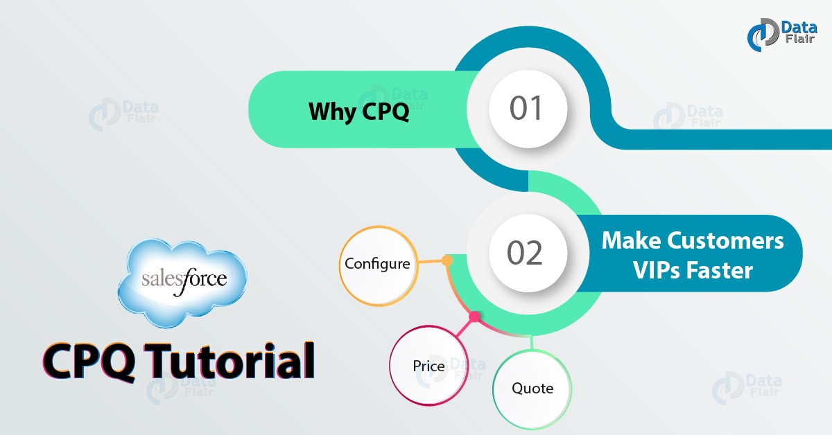 Learn Salesforce CPQ Tutorial (Configure Price Quote) - DataFlair