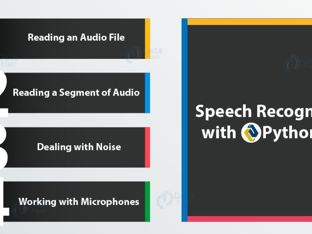 install speech recognition for python in mac install speech recognition for python in mac