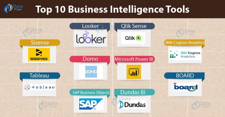 Top 10 Business Intelligence Tools With Features - DataFlair