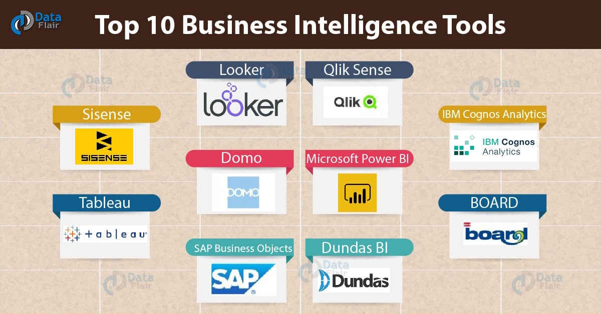 Top 10 Business Intelligence Tools With Features DataFlair