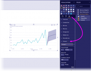 How To Use Analytics Pane In Power BI Desktop? - DataFlair