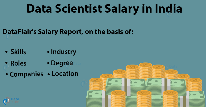 data-scientist-salary-in-india