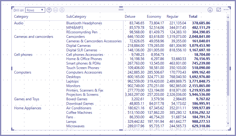  Compare Two Columns In Matrix Power Bi Deb Moran s Multiplying Matrices